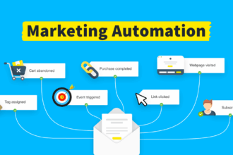 9 Best Tools For Automated Dm Marketing