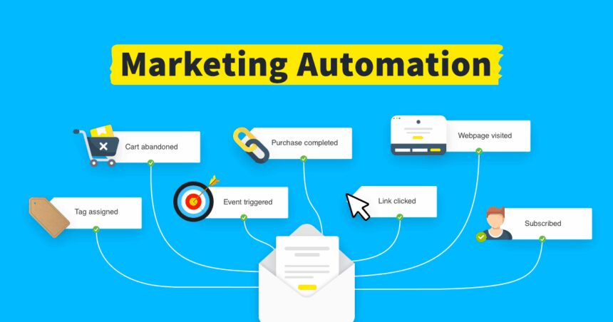 9 Best Tools For Automated Dm Marketing