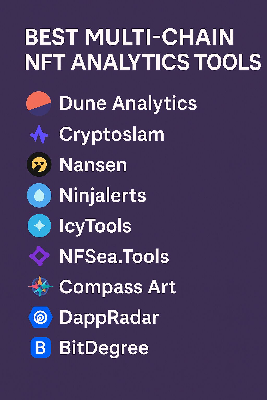 10 Best Multi-chain Nft Analytics Tools