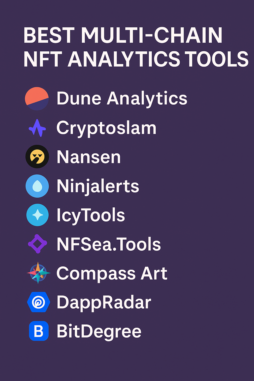 10 Best Multi-chain Nft Analytics Tools