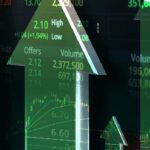 10 Prop Firms with the Largest Drawdown for Flexible Trading