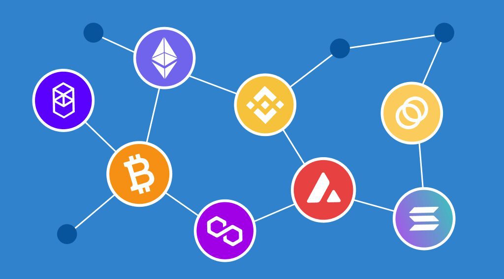 What is Cross-Chain Crypto Holdings?