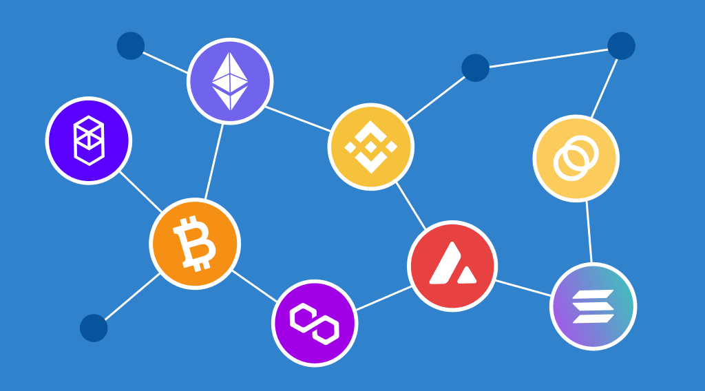What is Cross-Chain Crypto Holdings?