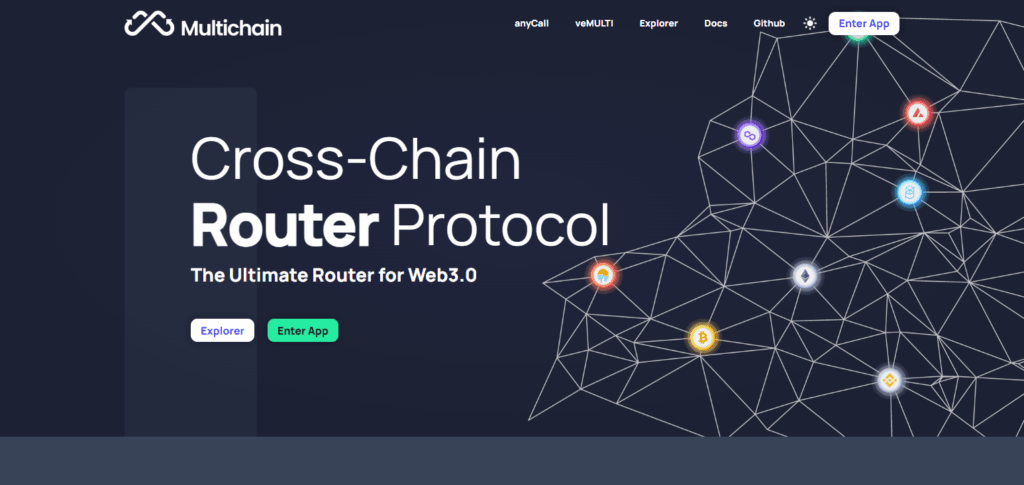Step 4: Transfer Across Chains