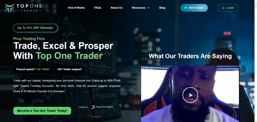 10 Prop Firms with the Largest Drawdown for Flexible Trading 21 Top One Trader