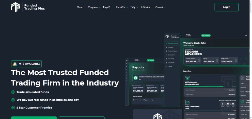 Funded Trading Plus