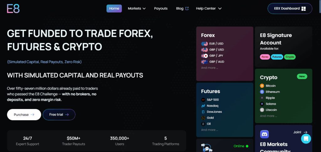 E8 Markets
