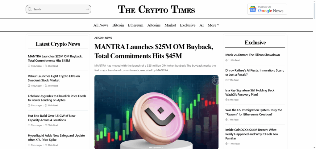 8 Best Crypto News Websites in India for Reliable Updates & Market Insights 4 The Crypto Times