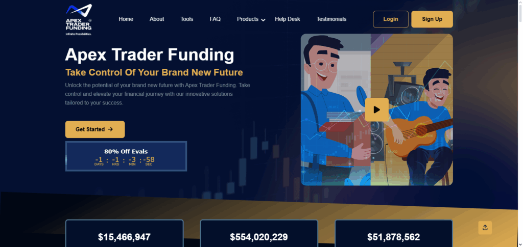 10 Best Prop Firms in Japan | Top Trading Firms Reviewed 7 Apex Trader Funding