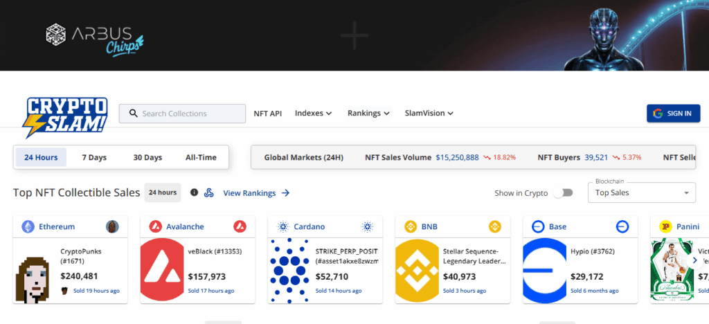 9 Top NFT -Based Subscription Management Tools 6 CryptoSlam