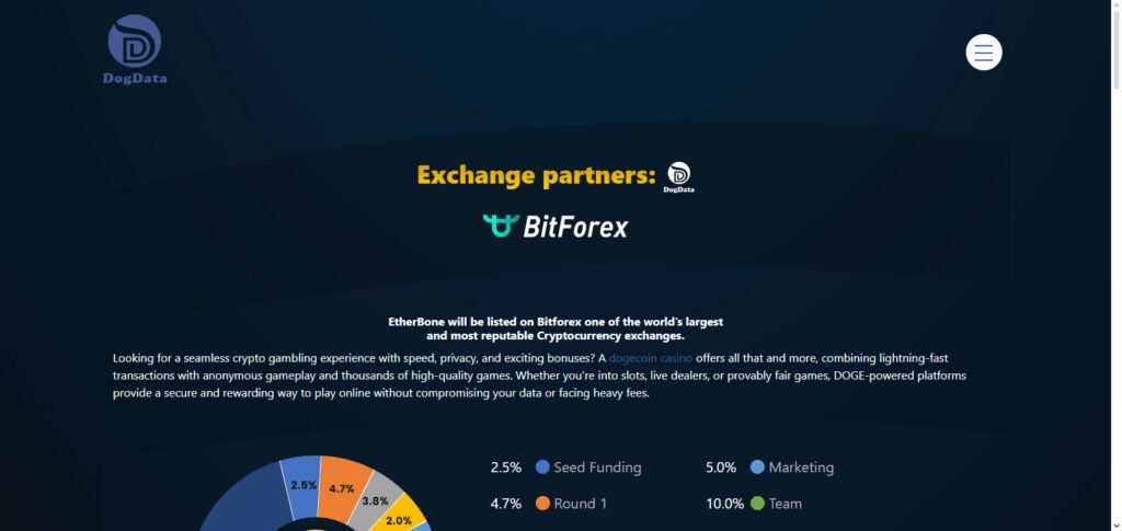EtherBone (ETHBN)