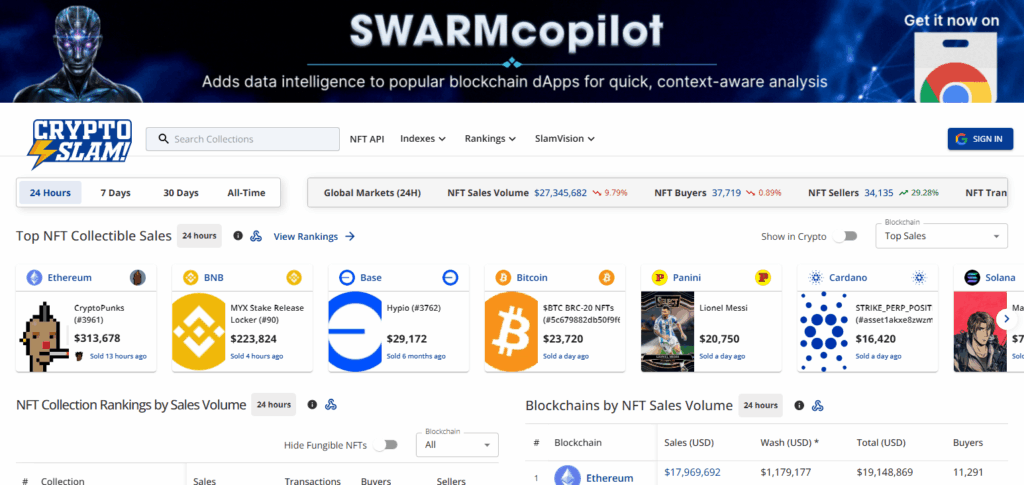 Cryptoslam