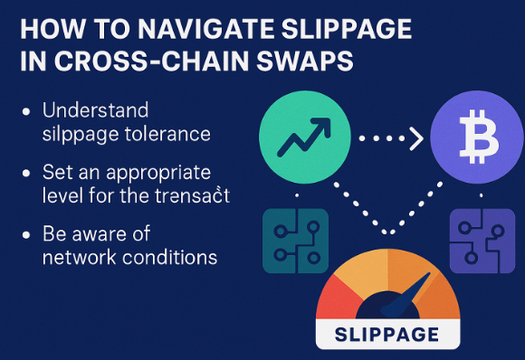 How to Navigate Slippage in Cross-Chain Swaps
