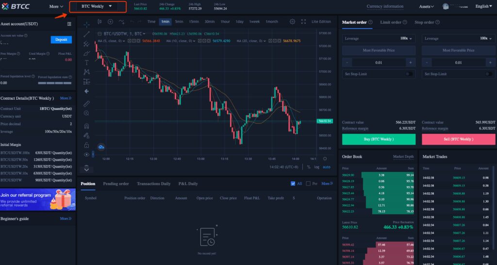 How to Trade Perpetual Futures in Crypto
