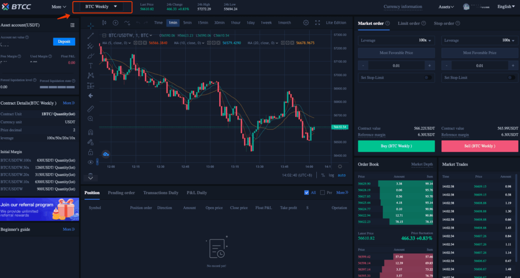 How to Trade Perpetual Futures in Crypto – A Beginner’s Guide 3 How to Trade Perpetual Futures in Crypto