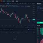 How to Trade Perpetual Futures in Crypto – A Beginner’s Guide