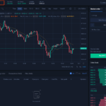 How to Trade Perpetual Futures in Crypto – A Beginner’s Guide