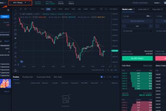 How to Trade Perpetual Futures in Crypto – A Beginner’s Guide