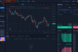 How to Trade Perpetual Futures in Crypto – A Beginner’s Guide
