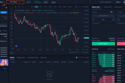 How to Trade Perpetual Futures in Crypto – A Beginner’s Guide