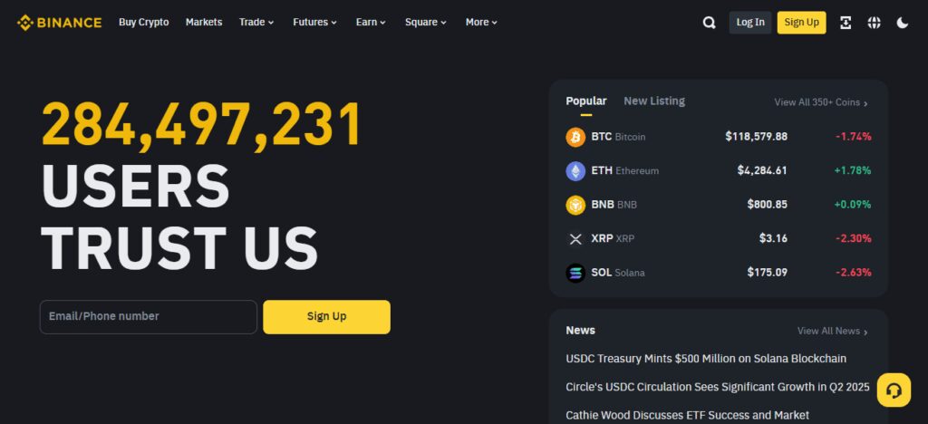 How To Trade Crypto Options
