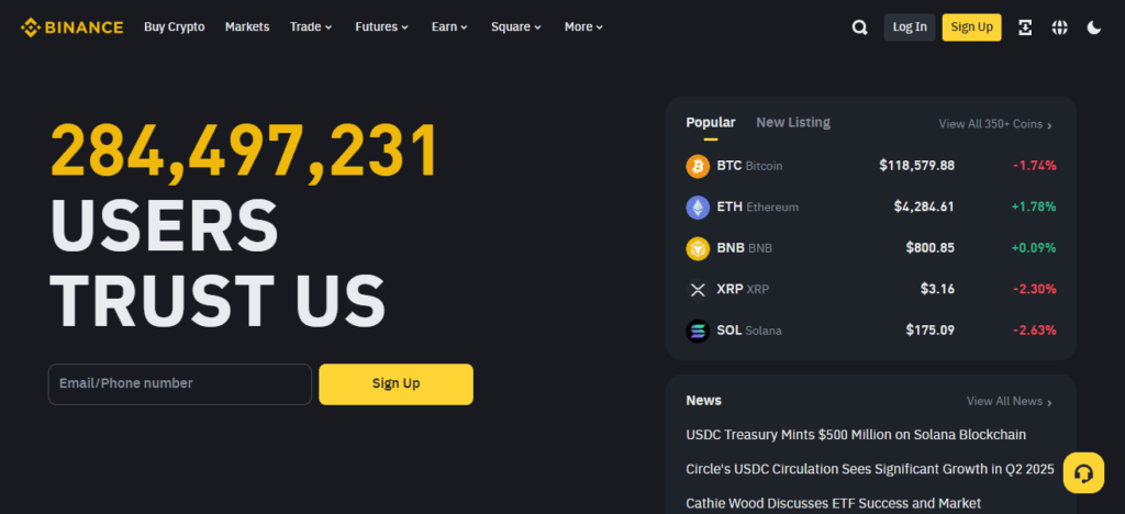 How To Trade Crypto Options: A Beginner’s Step-by-Step Guide 2 How To Trade Crypto Options