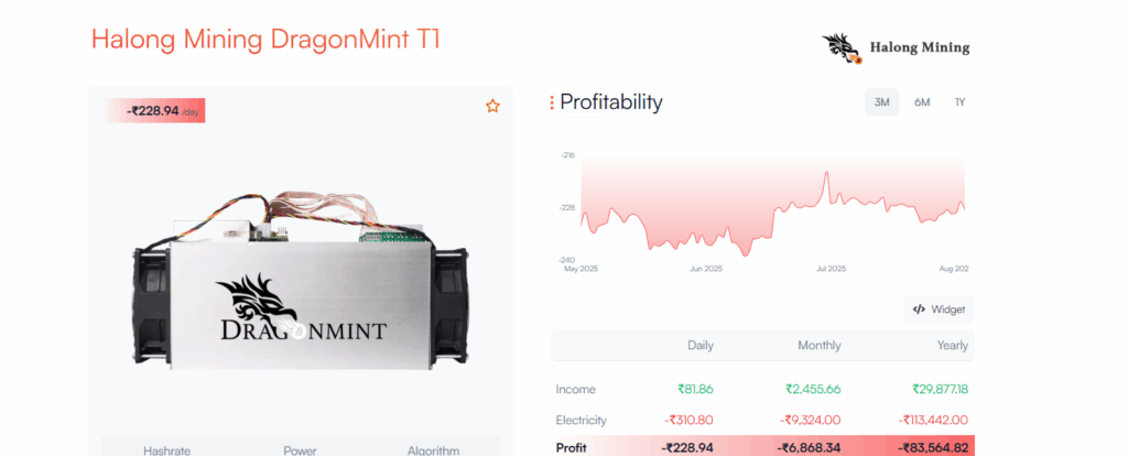 Halong Mining DragonMint T1