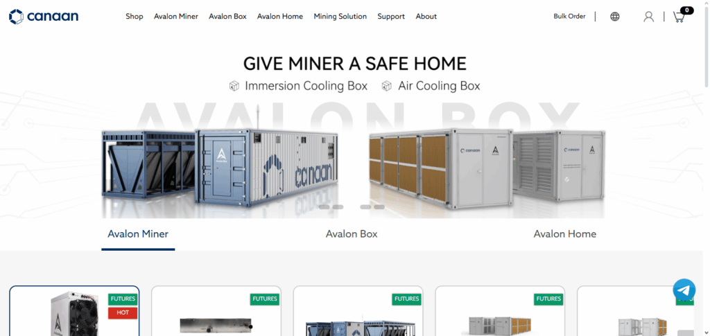 Canaan AvalonMiner 1246