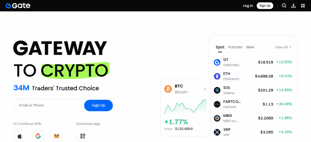 10 Best Bitcoin Exchange For Hidden Gems 4 Gate.io
