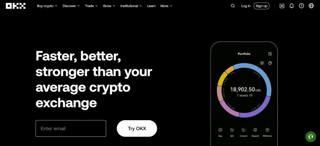 10 Best Bitcoin Exchange For Hidden Gems 5 OKX
