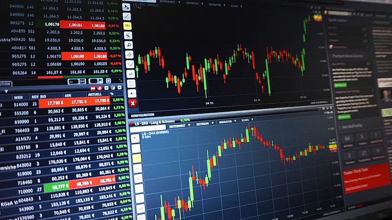 Options Trading