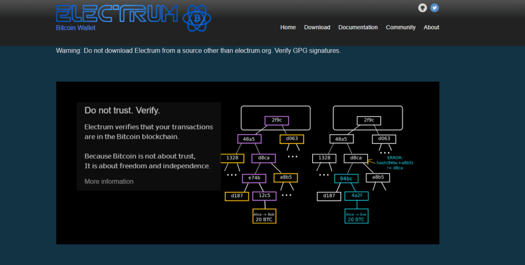 Electrum