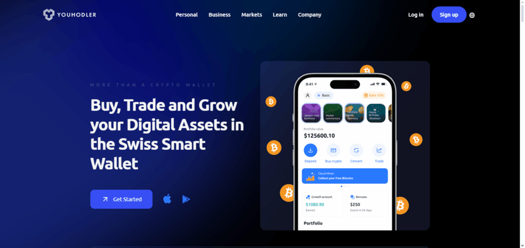 YouHodler