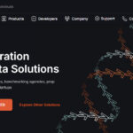10 Top Prop Firms That Rely on DXFeed for Market Data