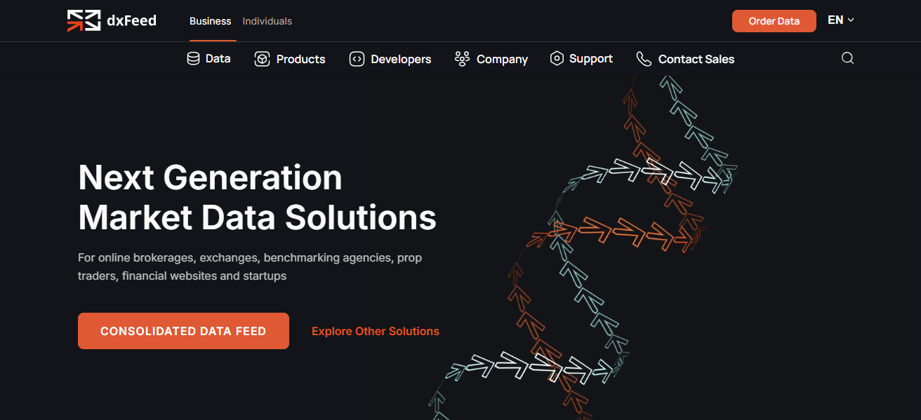 10 Top Prop Firms That Rely on DXFeed for Market Data