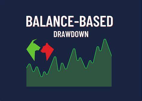 10 Top-Rated Balance-Based Drawdown Prop Firms for 2025