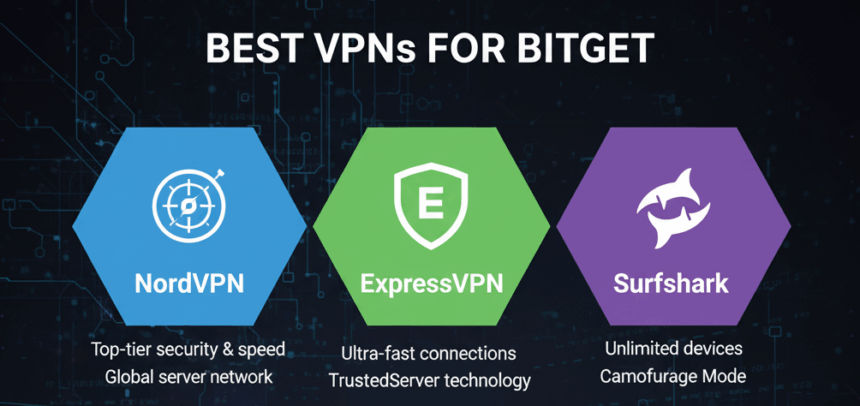 10 Best VPNs for Bitget to Trade Safely & Securely