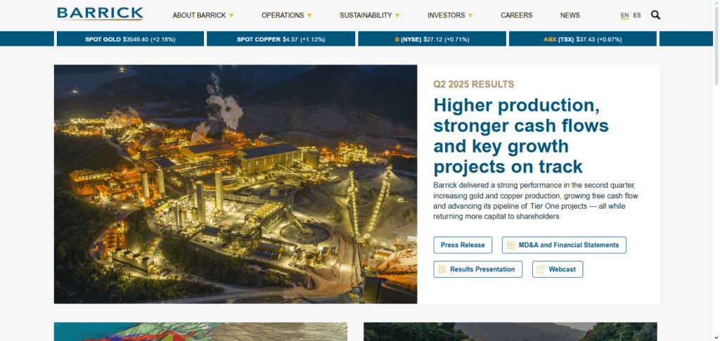 8 Best Gold Mining Stocks in 2025 to Watch for Strong Returns 3 Barrick Gold