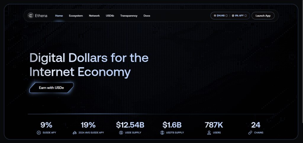 Ethena USD