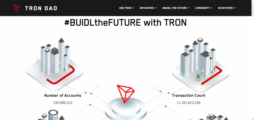 What is TRX Crypto?