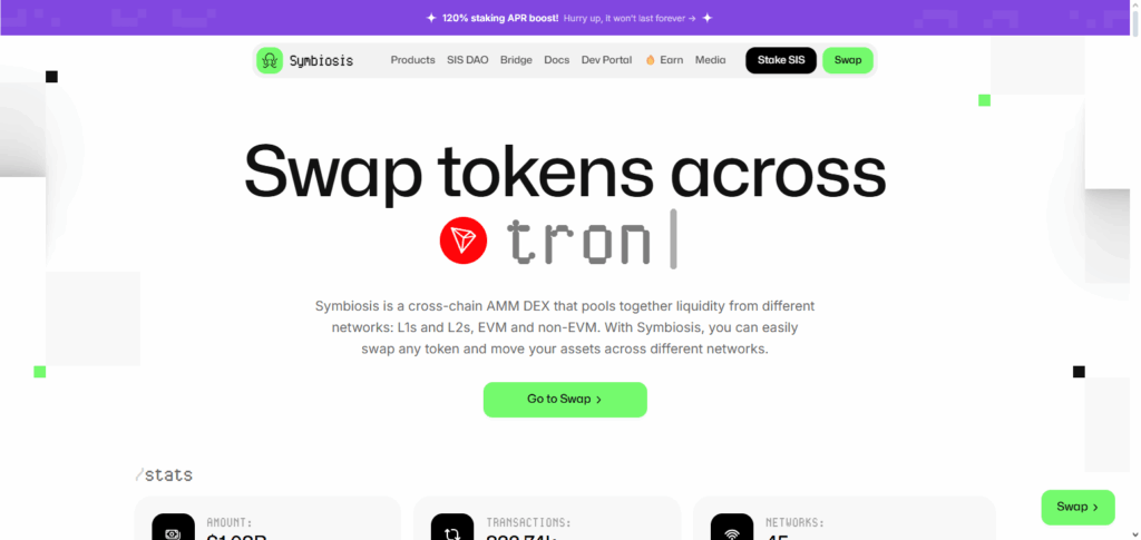9 Best Bridging Solutions for Bridging Airdrops in 2025 3 Symbiosis Finance