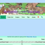 What is Adopt Me Trading Values – Guide to Pet & Item Worth