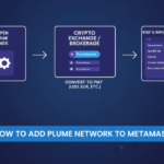 How to Add Plume Network to MetaMask – Step by Step Guide