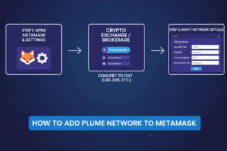 How to Add Plume Network to MetaMask – Step by Step Guide
