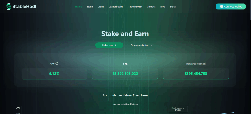 8 Low-Risk Stablecoin Staking Platforms for Secure Crypto Earnings 4 StableHodl