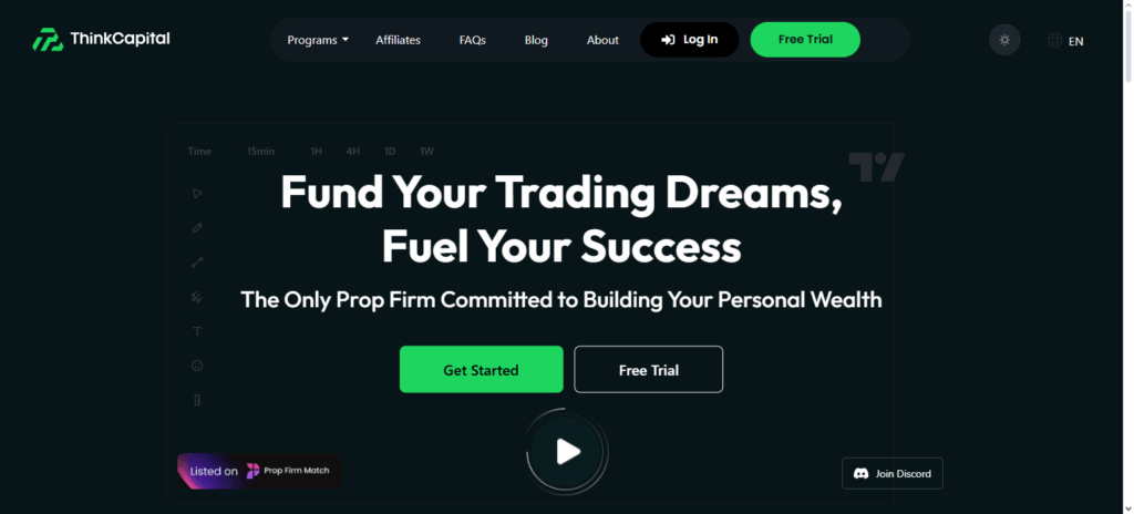 10 Best FundedNext Alternatives Prop Firms for Traders in 2025 11 ThinkCapital