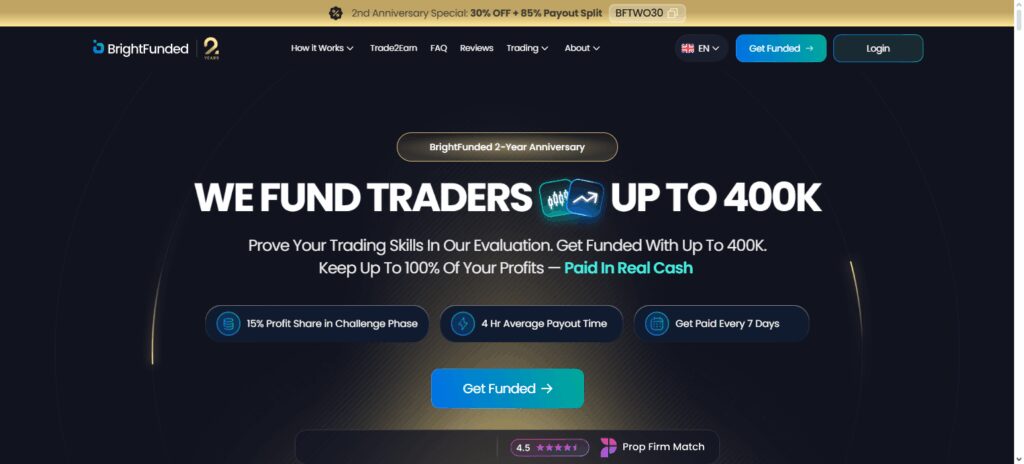 BrightFunded