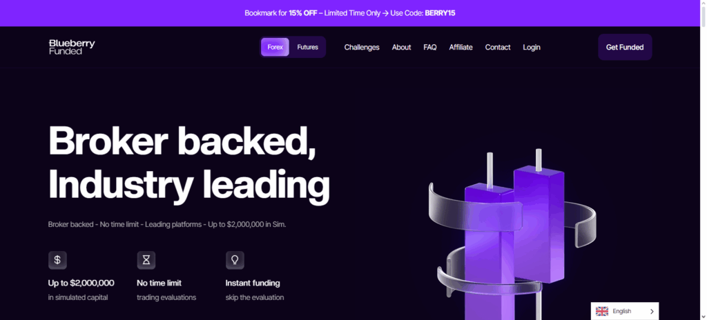 10 Best FundedNext Alternatives Prop Firms for Traders in 2025 7 Blueberry Funded