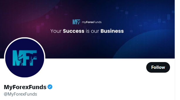 10 Best FundedNext Alternatives Prop Firms for Traders in 2025 6 MyForexFunds (MFFX)
