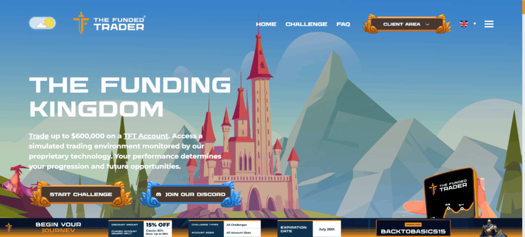 10 Best FundedNext Alternatives Prop Firms for Traders in 2025 5 The Funded Trader